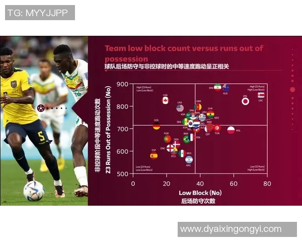 成都足球队的速度之谜揭秘：从战术到训练的全景分析