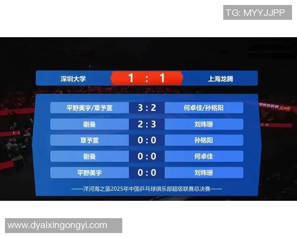 深圳乒乓球队在比赛中创下新高经验排名引发广泛关注与讨论